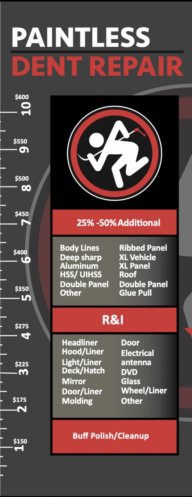 Paintless Dent Repair Pricing Guide More Info thumbnail